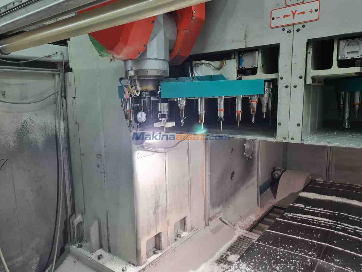 Handtmann Cnc Köprü Tipi İşlem Merkezi