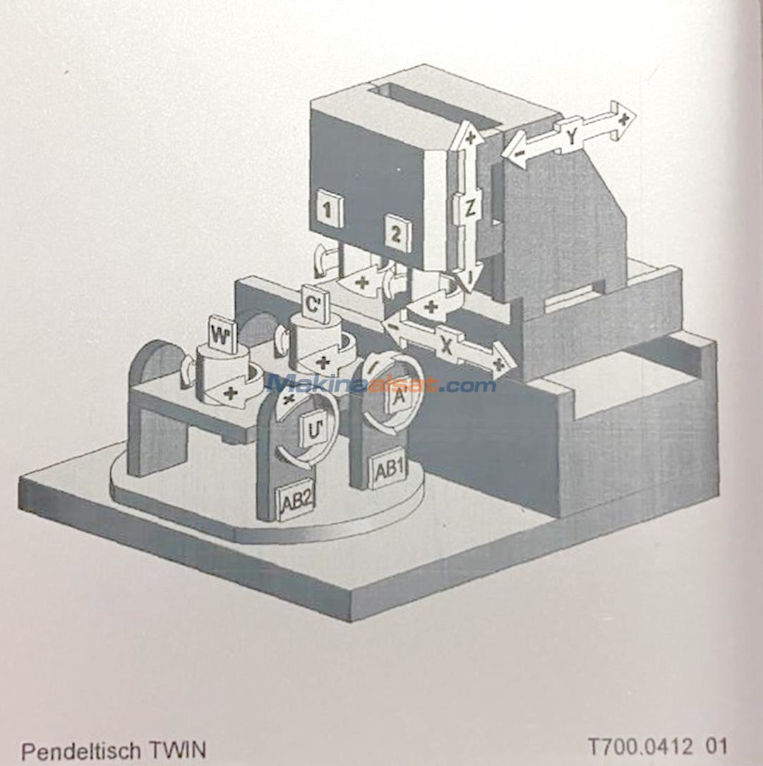 STAMA MC 326 / TWIN CNC Yatay işlem