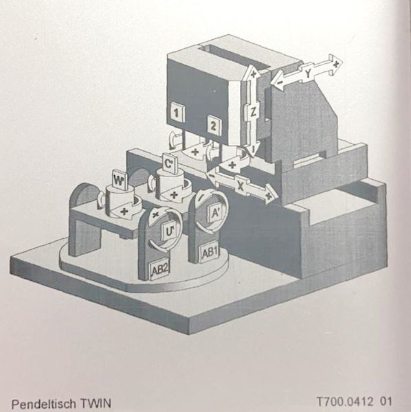 STAMA MC 326 / TWIN CNC Yatay işlem